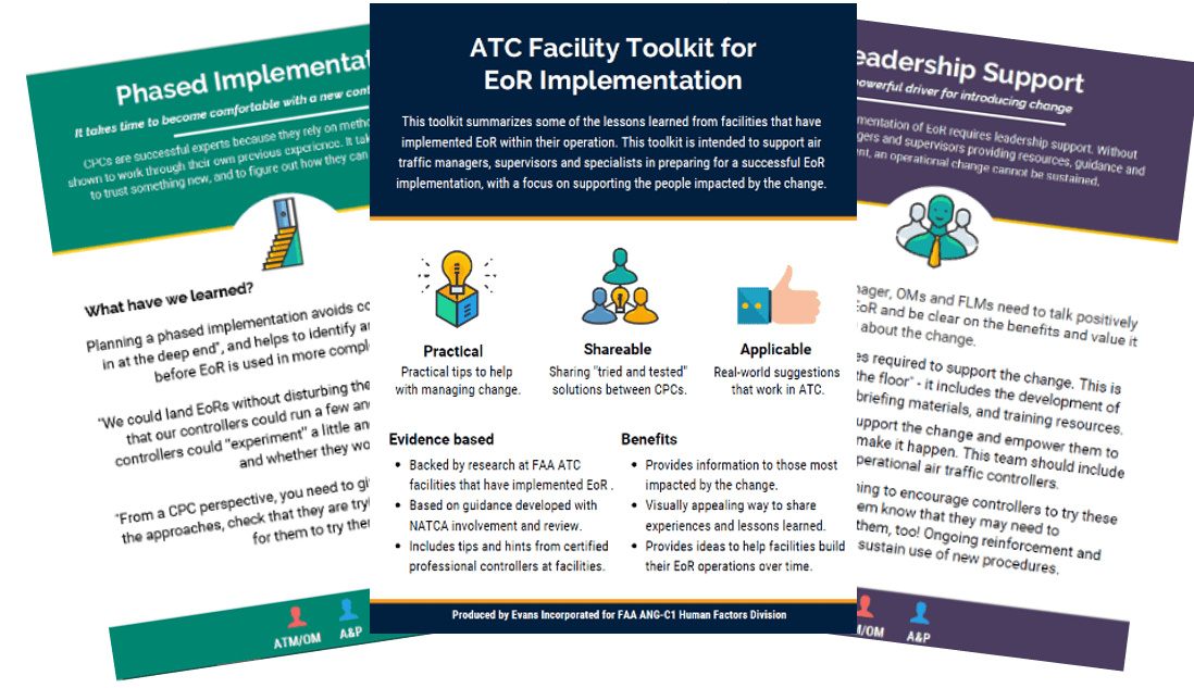 ATC Facility Toolkit for EoR Implementation Graphic