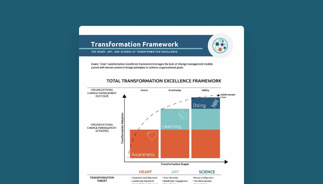 Transformative Framework Graphic